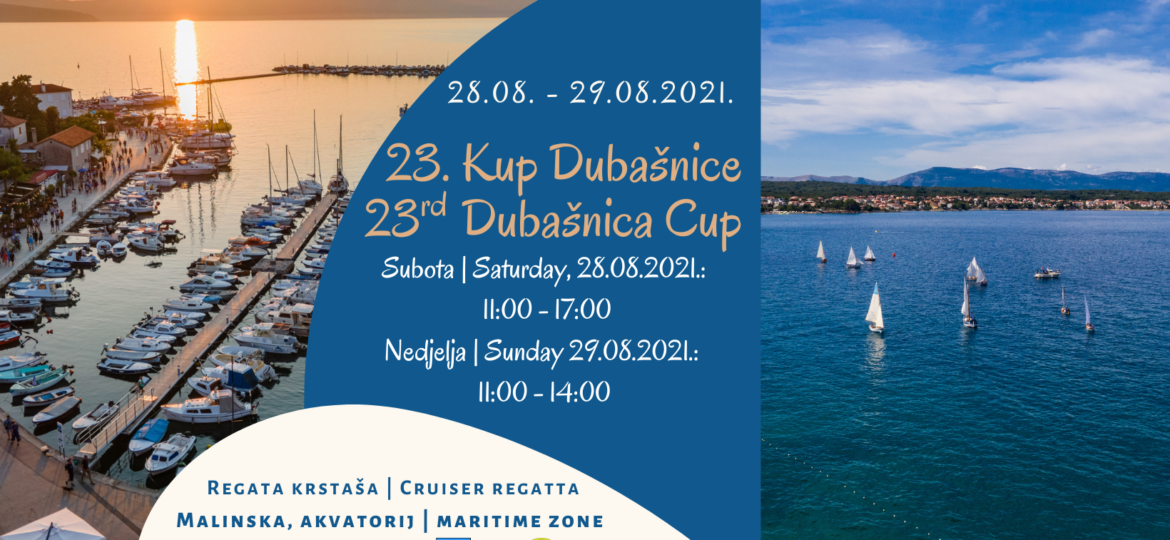 23. Kup Dubašnice 2021