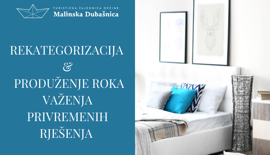 Rekategorizacija privatnog smještaja