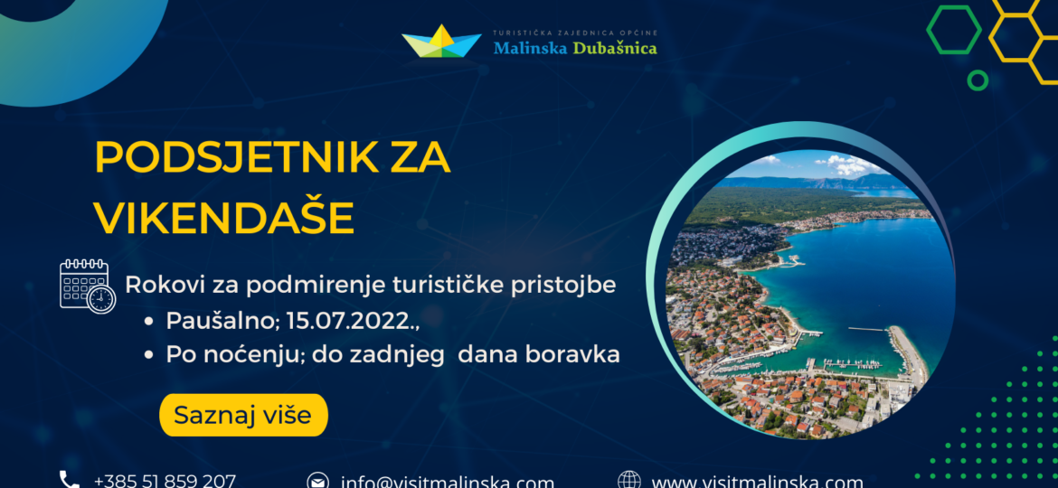 PodsjetnikZaVikendaše2022